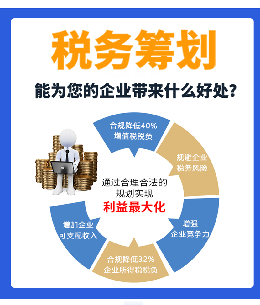 合并筹划法与分立筹划法都有哪些适用的场景？插图